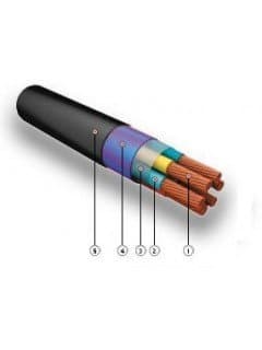 Кабели КНРкнг(A)-HF 3x1