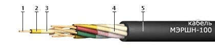 Кабели МЭРШН-100 4х2,5 Кабели МЭРШН-100 4х2,5