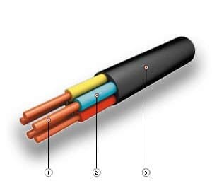 Кабели КВВГнг-LS 52x1