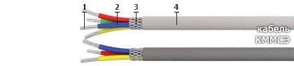 Кабели КММСЭ 3х0,20