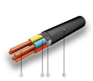 Кабели КВВГЭнг-LS 37x1,5