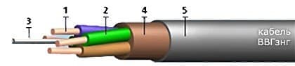 Кабели КВВГ 4x1