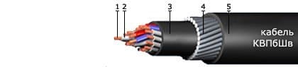 Кабели КВПбШв 52х1,5