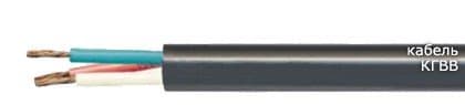 Кабели КГВВ 1х185