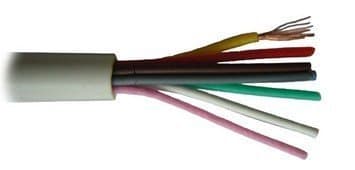 Кабели КСПВг 4х2х0,40 Кабели КСПВг 4х2х0,40