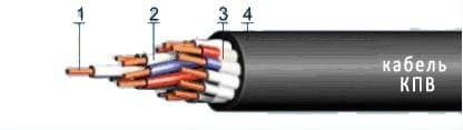 Кабели КПВ 37х1,5
