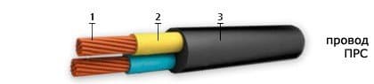Кабели ПРС 3х2,50 Кабели ПРС 3х2,50