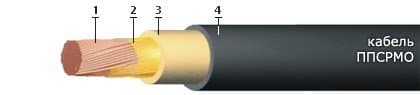 Кабели ППСРМО 1х10