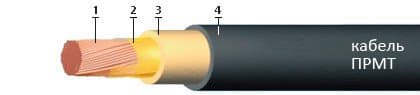 Кабели ПРМТ 1х95 Кабели ПРМТ 1х95