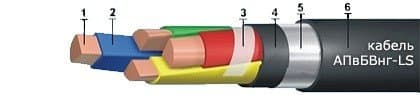 Кабели АПвБВнг-LS 4x25