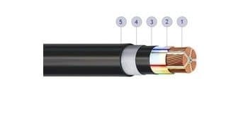 Кабели ПвзБбШп 4х185 Кабели ПвзБбШп 4х185