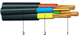 Кабели КГМЭВЭВ-ХЛ 1x2x0,75