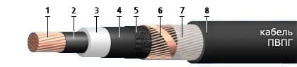 Кабели ПвПг 3х240/25