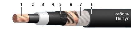 Кабели ПвПуг 3х120/16