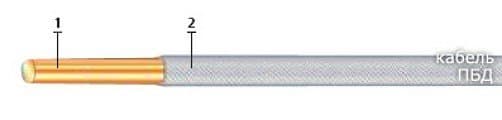 Кабели ПБД 1,08