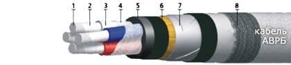 Кабели АВРБ 3х6+1х2,5 (ож)