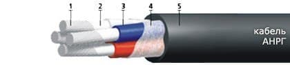 Кабели АНРГ 3х240+1х70