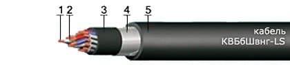 Кабели КВБбШвнг-LS 5x1,5 Кабели КВБбШвнг-LS 5x1,5
