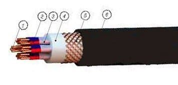 Кабели МС 16-14 1х0,20 Кабели МС 16-14 1х0,20