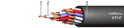 Кабели КРнг 10х2,5 Кабели КРнг 10х2,5