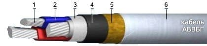 Кабели АВВБГ 4х10 Кабели АВВБГ 4х10